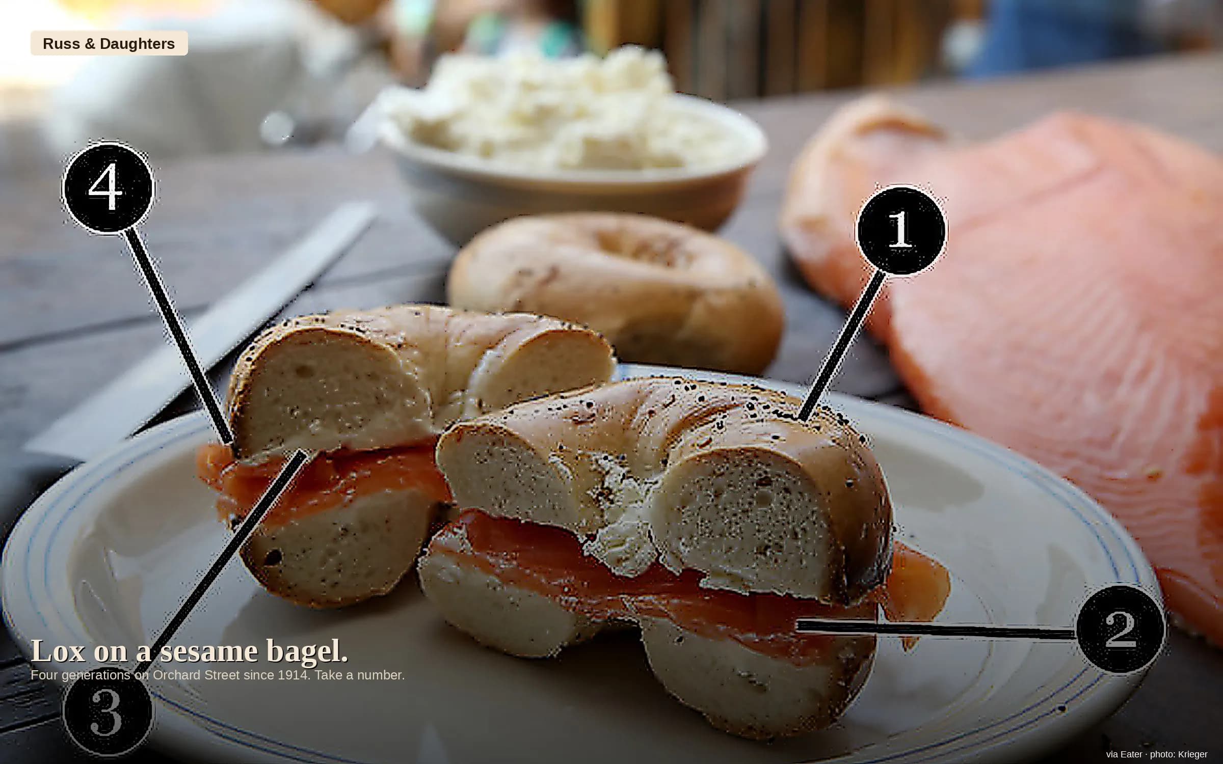 Russ & Daughters — appetizing counter on Orchard Street. Photo via Eater.