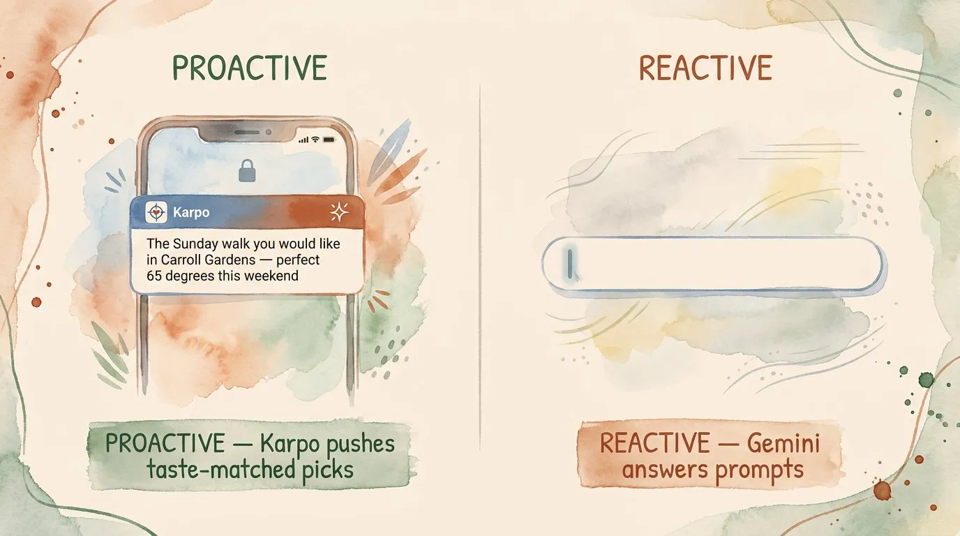 Proactive vs Reactive: Karpo pushes taste-matched picks; Gemini answers prompts