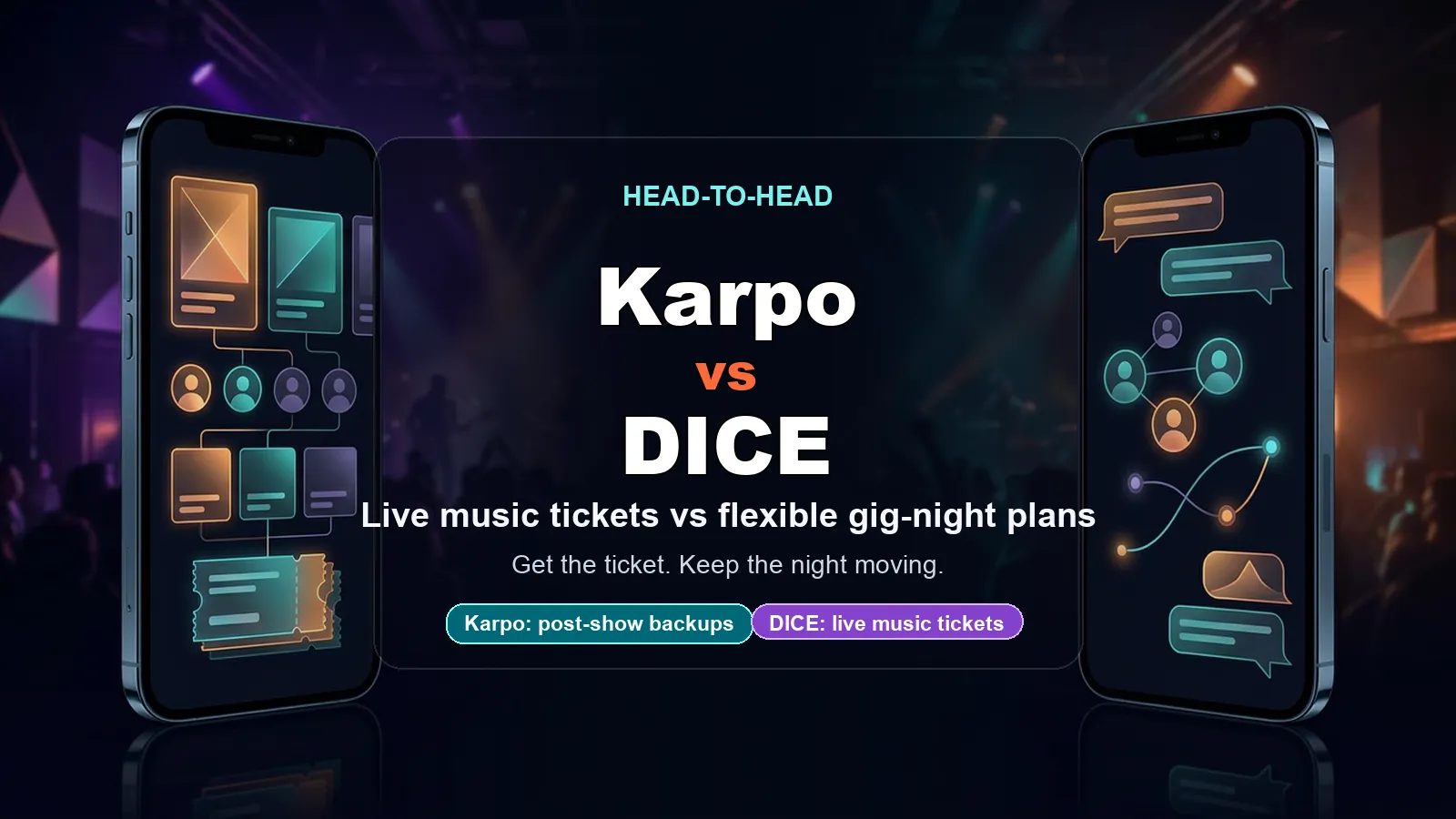 Commercial Karpo vs DICE cover comparing live music tickets with flexible gig-night plans