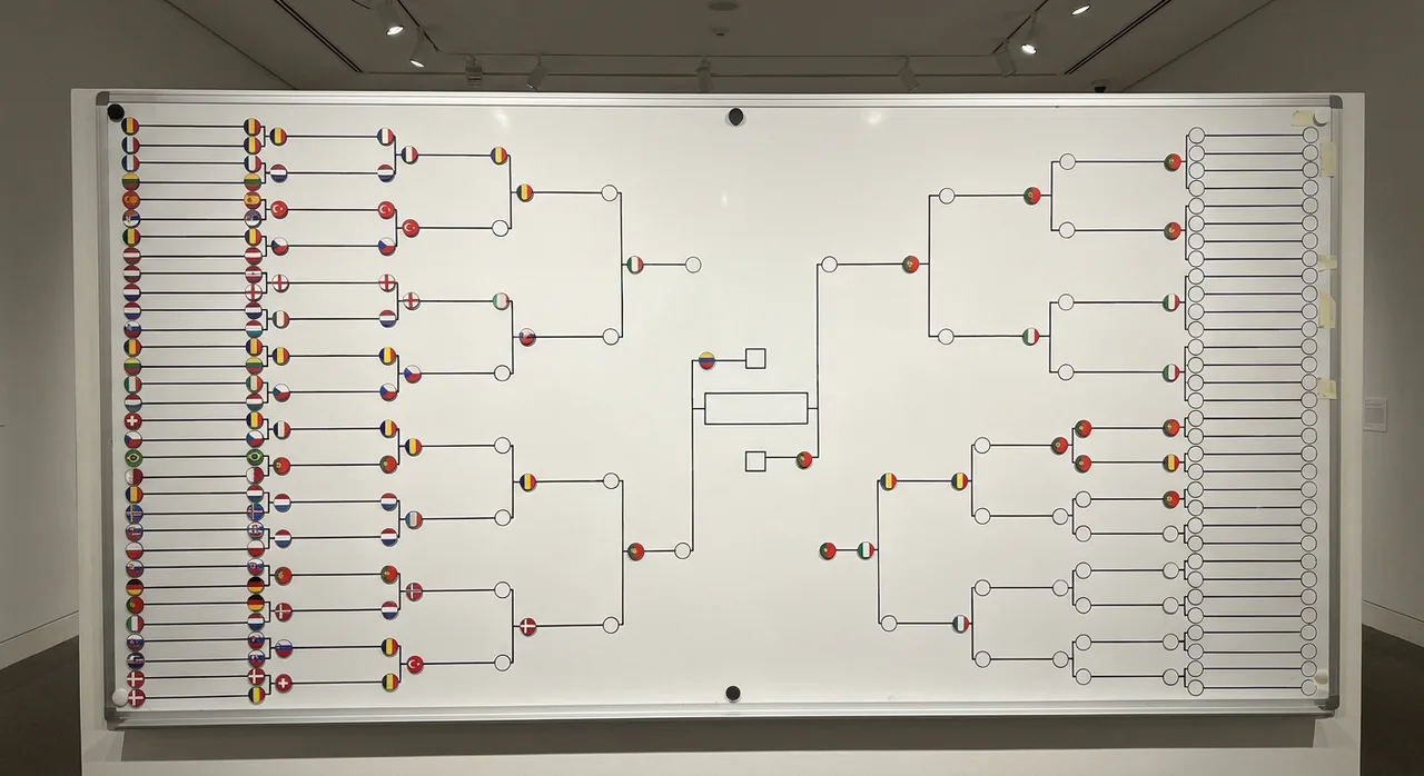 World Cup 2026