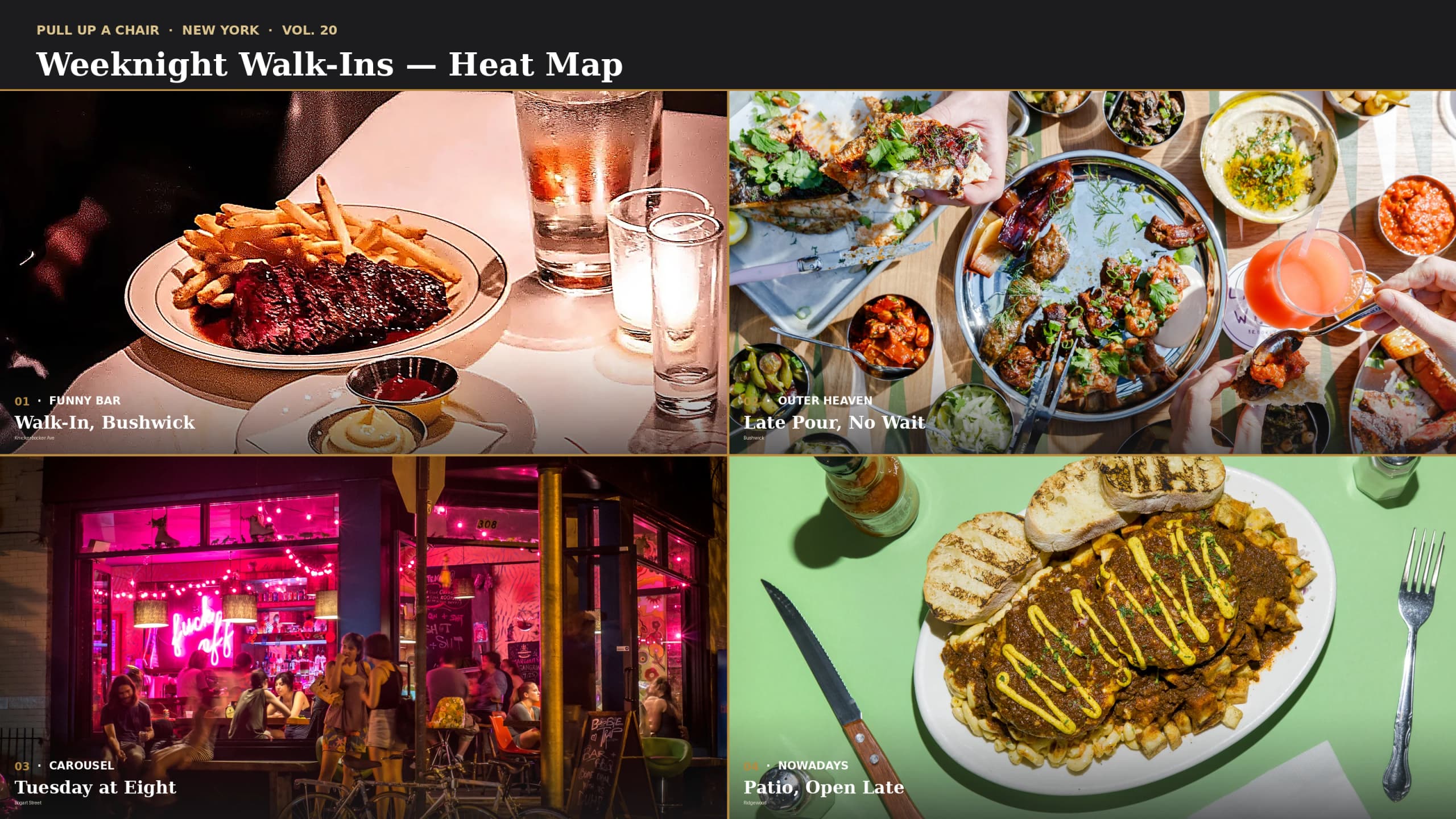 Pull Up A Chair · NYC Vol. 20 — Weeknight Walk-Ins — Heat Map. Editorial cover quadrants: Funny Bar, Outer Heaven, Carousel, Nowadays, Kalimera.